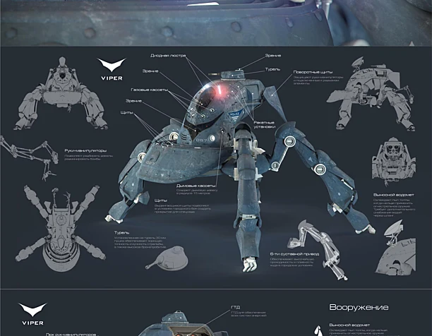 VIPER концепт