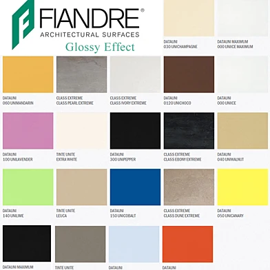 Fiandre Glossy Effect