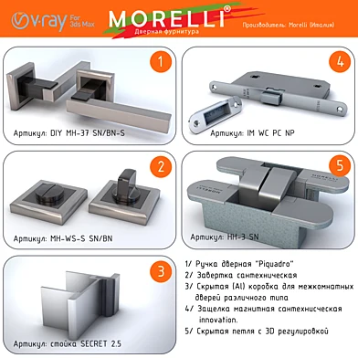 Фурнитура Morelli Италия