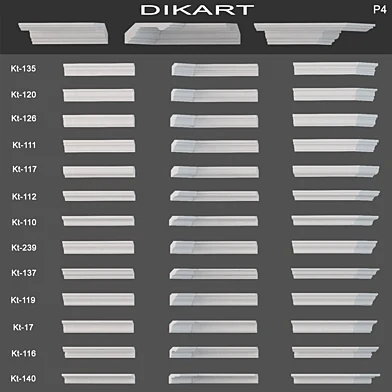 Cornices Dikart (part 4)