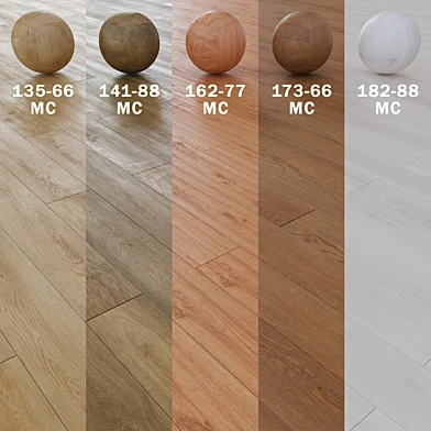 SPC Ламинат Alpine Floor | Classic Light Set 2
