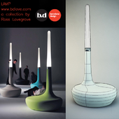 LAMP, Barcelona design
