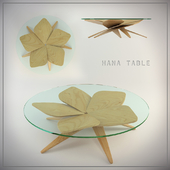 Hana Table