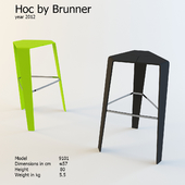 Brunner / Hoc
