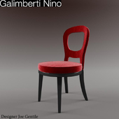 Galimberti Nino / Gilda
