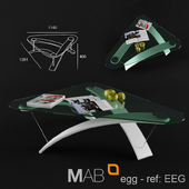 MAB / EEG
