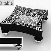 MGD table