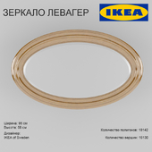 IKEA / Левангер