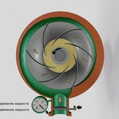 Centrifugal pump (with animation)