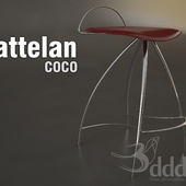 Cattelan / Coco