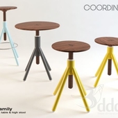 Thread family stool