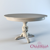 Table &quot;CALLESELLA&quot;