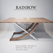table RAINBOW