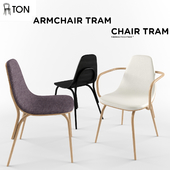 Ton chair tram, armchair tram
