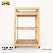 IKEA Мольгер