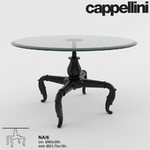 cappellini new antiques table