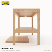 IKEA Мольгер скамья