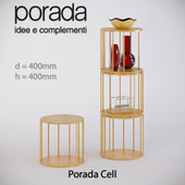 Porada Cell Table