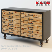 Kare Design College