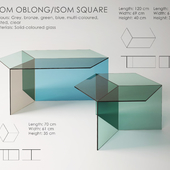 Isom table