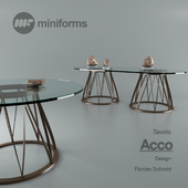 Miniforms tables
