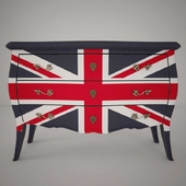 Chest of the British flag