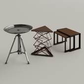 Tables of homeconcept