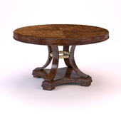 Hooker Furniture Dining Room Skyline Round Dining Table