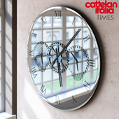 Cattelan Italia: Mirror Time