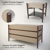 dresser drawers Porada Regent