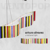 Arturo Alvarez Ventopop