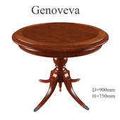 genoeva table