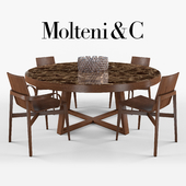 Molteni & C Who and Where