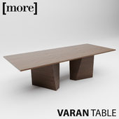 Varan Table