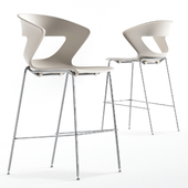 Kastel Kicca Bar Stool