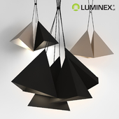 Luminex set