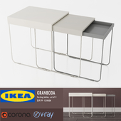 Table-1- GRANBODA IKEA (TBG)