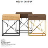 Cosmorelax Wilson line box