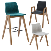 Herman Miller Wood Chairs