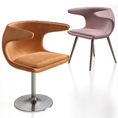 Stouby Frost Chair - Nordic Urban