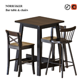 NORRÅKER Bar table & chairs