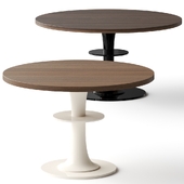 Mambo Unlimited Ideas Circule Dining Tables