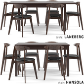 Hansola, Laneberg Ikea Set