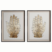 Hand Pressure Points Global Bazaar Gold Leaf Medical Wall Art