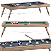 The Roosevelt Billiard Table