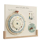 SEASONS AND WEATHER CHART TOY