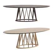 ACCO table by MINIFORMS
