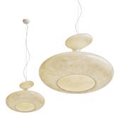 Pendant lamp kdln eta sat