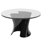 S Table