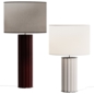 Aromas del Campo Onica & Sonica Table Lamps - Настольный - 3D модель